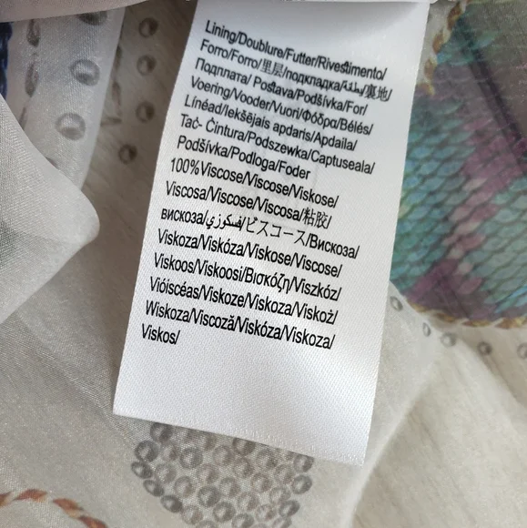 Farm Rio Dress - Picture 10 of 13